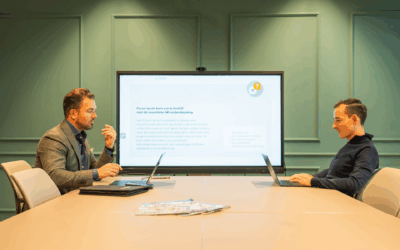 Terugblikken, leren  en vooruitkijken